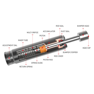 M12X1.0 - 14mm Stroke - Black Bumper - Adjustable Hydraulic Shock Absorber