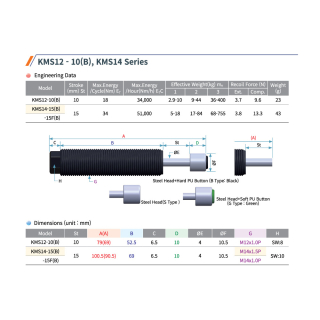M12X1.0 - 10mm Stroke - Black Bumper - Hydraulic Shock Absorber